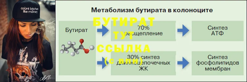 БУТИРАТ BDO 33%  купить закладку  даркнет телеграм  Плавск 